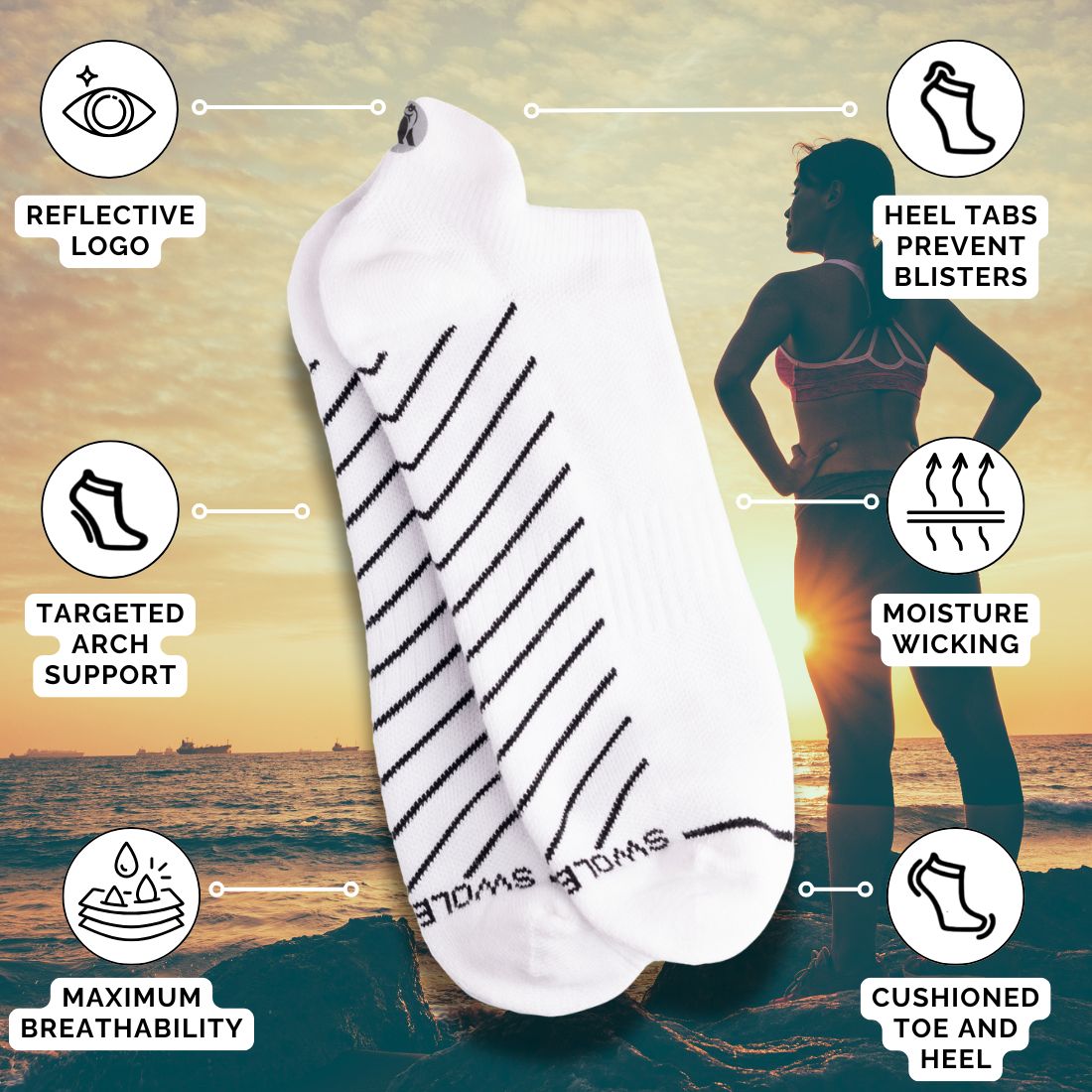 White Performance Trainer Socks Socks Swole Panda