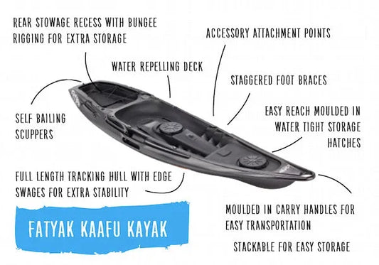 Kaafu Eco Solo Kayak | 100% Ocean Plastic | Black | Lightweight & Stable Sit-on-Top Kayak Fatyak Kayaks