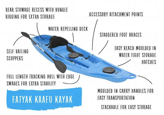 Kaafu Solo Fishing Kayak | Plastic Neutral | Blue | Complete Package Sit-on-Top Kayak | Package Deal Fatyak Kayaks