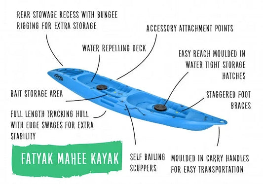 Mahee Tandem Kayak | Plastic Neutral | Blue | Stable & Durable Sit-on-Top Kayak Fatyak Kayaks