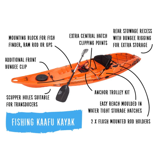 Kaafu Solo Fishing Kayak | Plastic Neutral | Complete Package Sit-on-Top Kayak | Package Deal Fatyak Kayaks