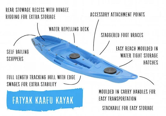 Kaafu Solo Kayak | Plastic Neutral | Blue | Lightweight & Stable Sit-on-Top Kayak Fatyak Kayaks