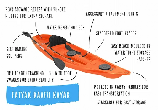 Kaafu Solo Fishing Kayak | Plastic Neutral | Orange | Complete Package Sit-on-Top Kayak | Package Deal Fatyak Kayaks