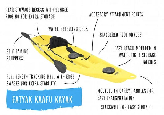 Kaafu Solo Fishing Kayak | Plastic Neutral | Yellow | Complete Package Sit-on-Top Kayak | Package Deal Fatyak Kayaks