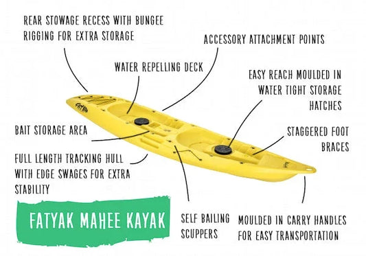 Mahee Tandem Kayak | Plastic Neutral | Yellow | Stable & Durable Sit-on-Top Kayak Fatyak Kayaks