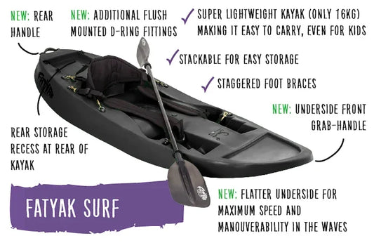 Surf Eco Kayak | 100% Ocean Plastic | Black | Agile & Fun Sit-on-Top Kayak Fatyak Kayaks