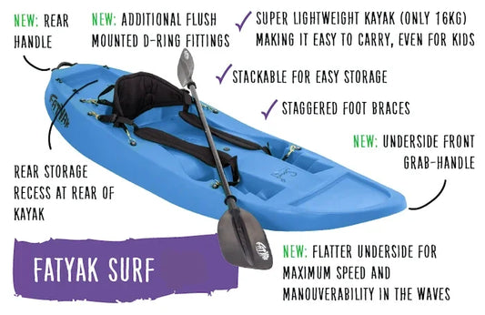 Surf Solo Kayak | Plastic Neutral | Blue | Agile & Fun Sit-on-Top Kayak Fatyak Kayaks