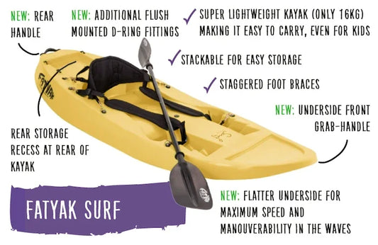 Surf Solo Kayak | Plastic Neutral | Yellow | Agile & Fun Sit-on-Top Kayak Fatyak Kayaks