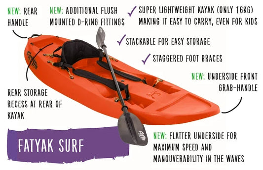Surf Solo Kayak | Plastic Neutral | Orange | Agile & Fun Sit-on-Top Kayak Fatyak Kayaks