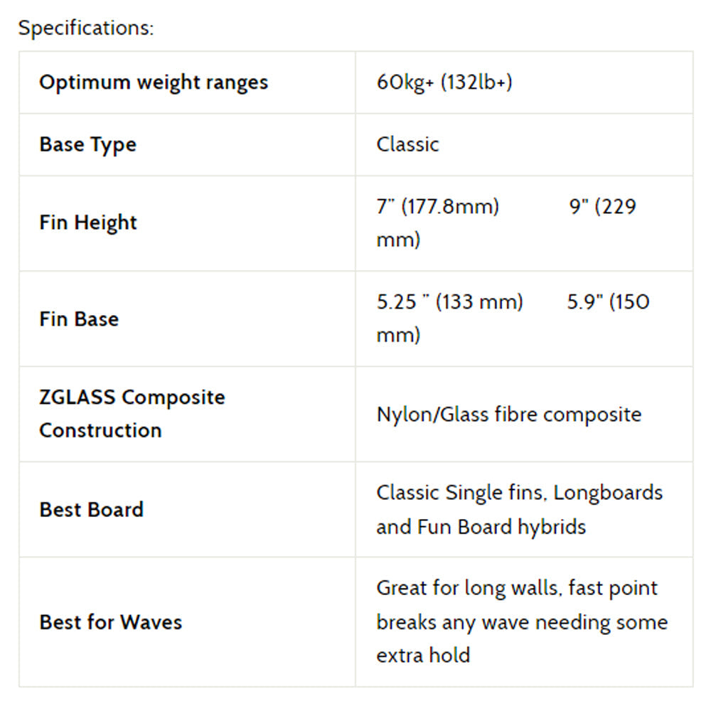 3D Fins - 7" Single - Troppo Surfboard Fins 3D Fins