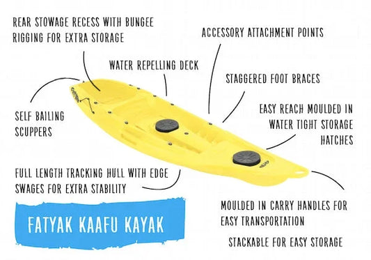 Kaafu Solo Kayak | Plastic Neutral | Yellow | Lightweight & Stable Sit-on-Top Kayak Fatyak Kayaks