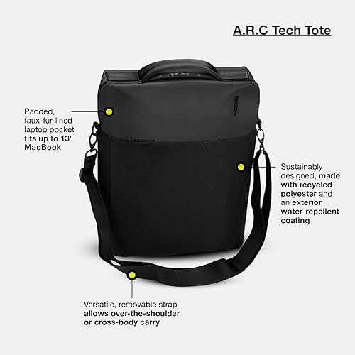INCASE A.R.C Tech Tote - Navy bag INCASE