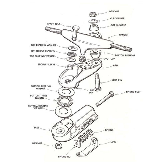 Carver Skateboards - C7 - Truck Arm Skateboard Parts Carver