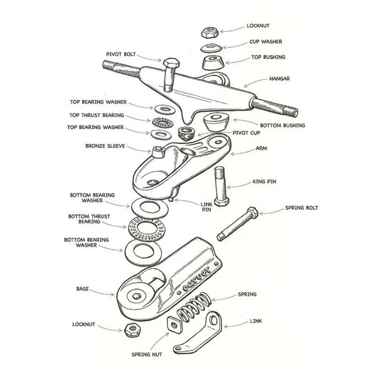 Carver Skateboards - C7 - Truck Arm Skateboard Parts Carver