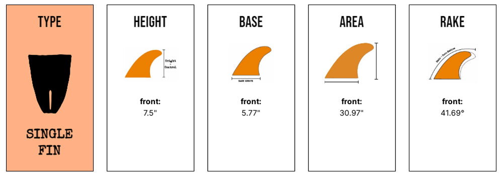 Captain Fin Co - Andy Nieblas - 7.5 - Natural Surfboard Fins Captain Fin Co