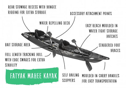 'MAHEE' Recycled Marine Plastic Double Seater Kayak Black Package Deal ⚫♻️ Sit-on-Top Kayak Fatyak Kayaks