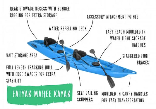 'MAHEE' Double Seater Kayak Blue Package Deal 🔵 Sit-on-Top Kayak | Package Deal Fatyak Kayaks