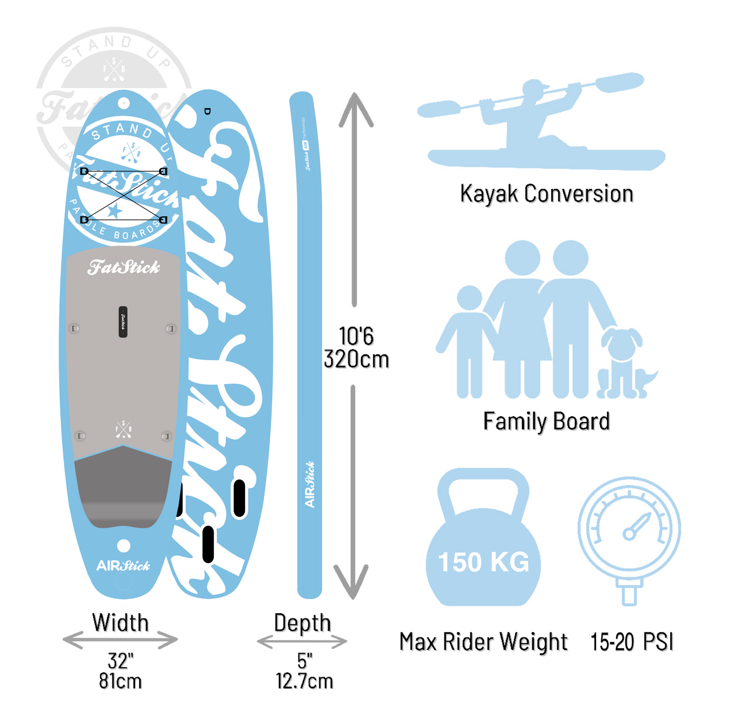 NEW 2026 AirStick 10'6 Inflatable Stand Up Paddle Board | SUP Package SUPs FatStick Boards