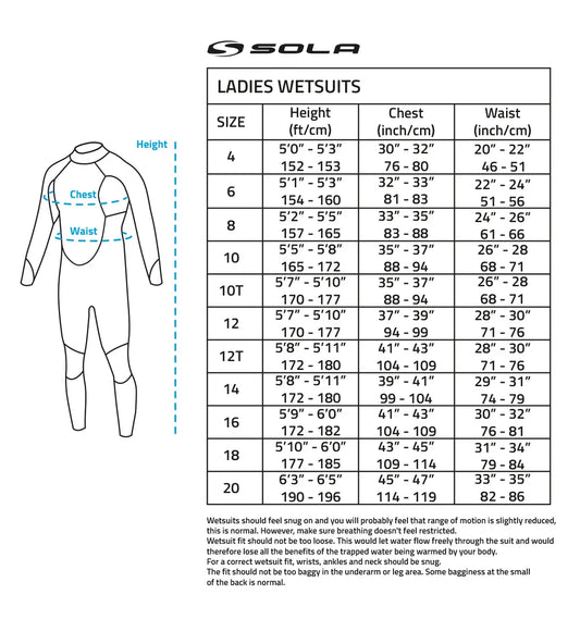 Sola Nova Womens 5/4mm Chest Zip Wetsuit Slate Wetsuits Sola
