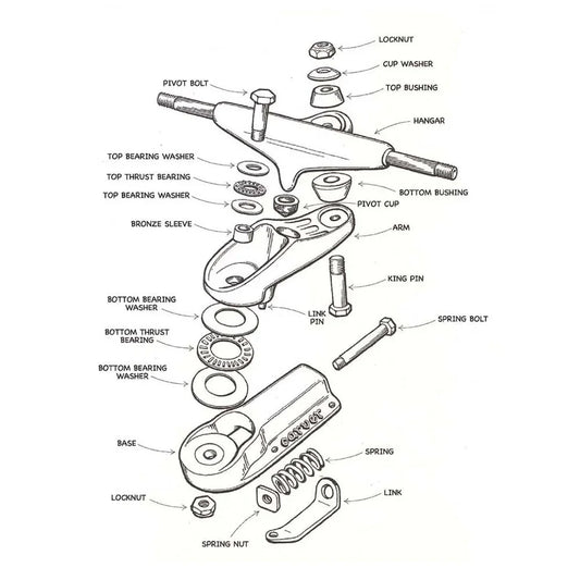 Carver Skateboards - C7 - Thrust Bearing Kit Skateboard Parts Carver