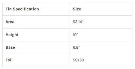 Captain Fin Co Evan Rossell Hairy Fools 10" Yellow Single Fin Single Fin Captain Fin Co