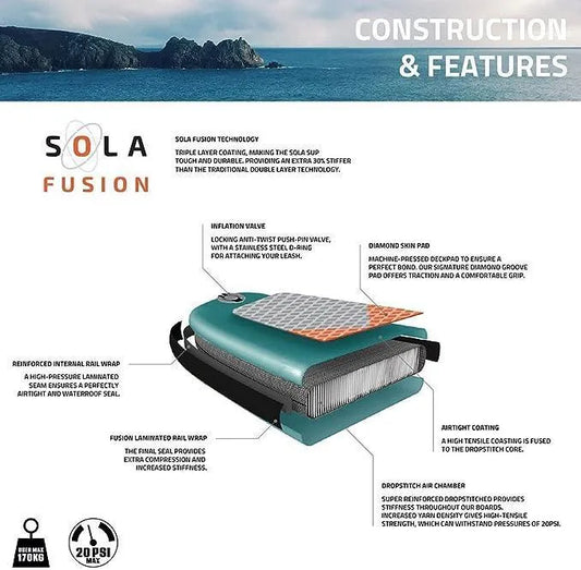 Sola 11'0 Inflatable Paddle Board SUP Complete Kit - Bob Gnarly Surf