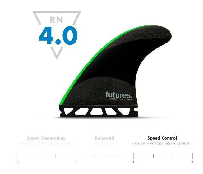 Futures John John (M) Techflex Thruster Set Thruster Set John John Florence