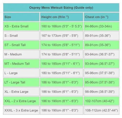 Osprey Men's Zero 6mm Winter Full Length Wetsuit - Bob Gnarly Surf