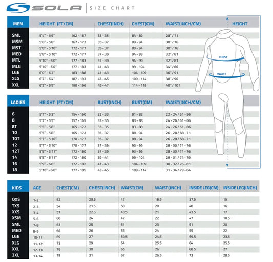 Sola Star Womens 5/4mm Back Zip Wetsuit Black - Bob Gnarly Surf