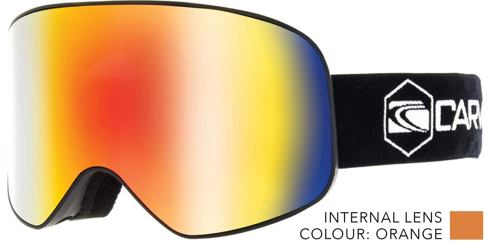Goggles