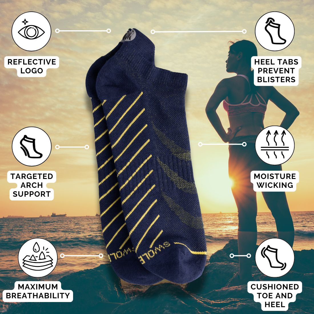 Navy Performance Trainer Socks Socks Swole Panda