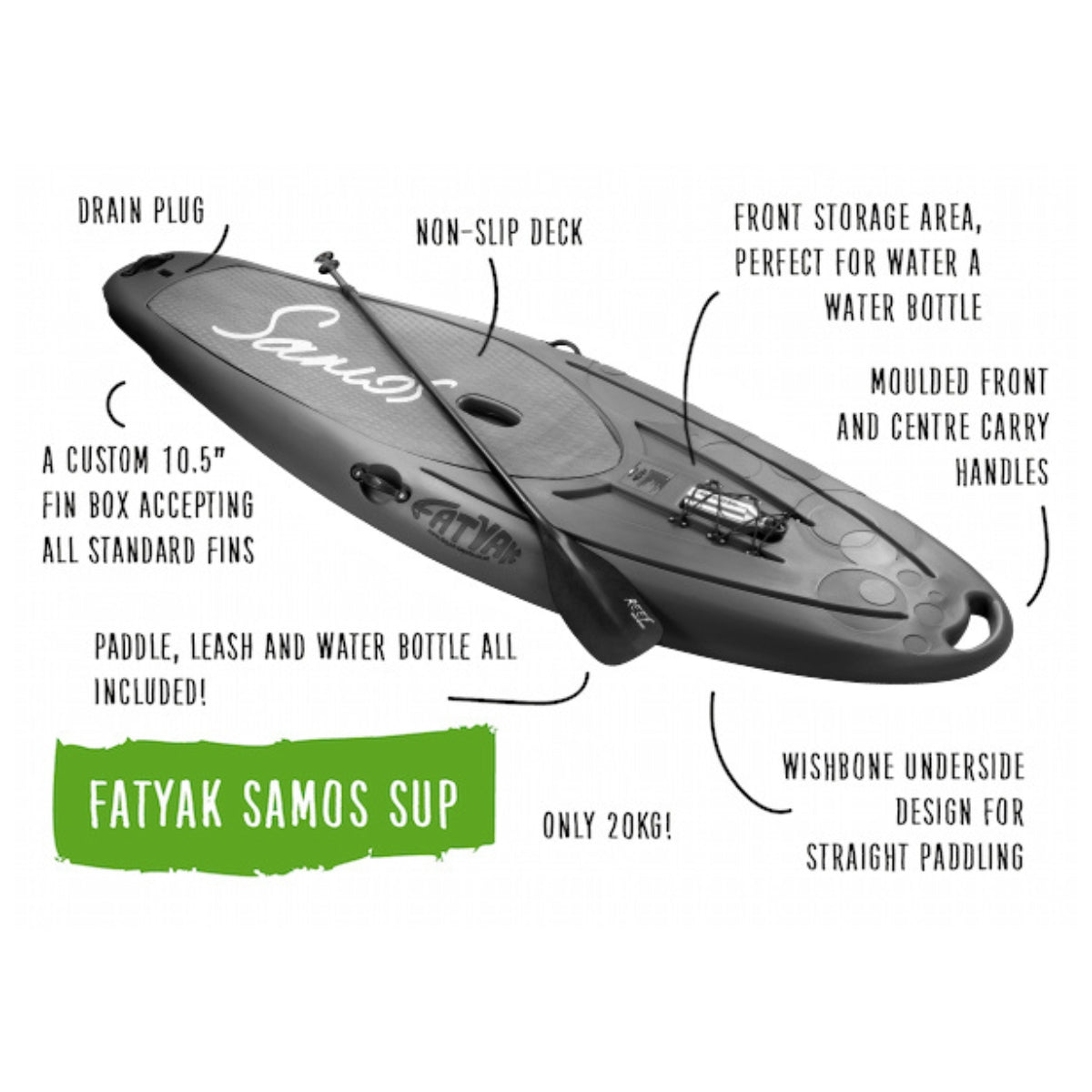 Samos Eco SUP | 100% Ocean Plastic | Black | All-Water Paddleboard