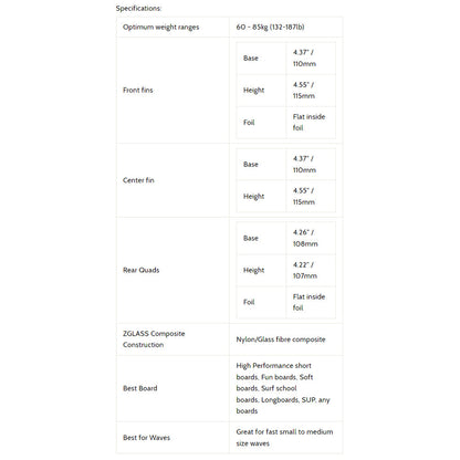 3D Fins - All Rounder 5 Fin - Medium - Kracken (FCS1/Futures) Surfboard Fins 3D Fins