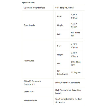 3D Fins - All Rounder Quad - Medium - Monsters (FCS1/Futures) Surfboard Fins 3D Fins