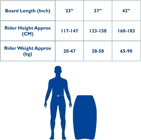 Yello 42" Slick Corp II Kids Adults Bodyboard Blue White