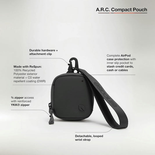 INCASE A.R.C. Compact Pouch with ReSpun 100% Recycled Polyester - Black bag INCASE