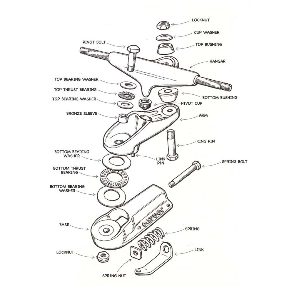 Carver Skateboards - C7 - Truck Arm Skateboard Parts Carver