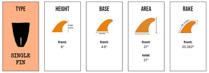 Captain Fin Co - Alex Knost BMT Super Flex V1 - 8/9 - Green Surfboard Fins Captain Fin Co