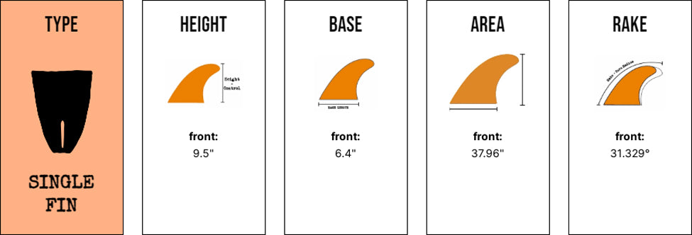 Captain Fin Co - Alex Knost Classic - 7.5/8.5/9.5 - Blue