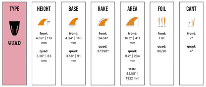 Captain Fin Co - CF Quad Classic - Medium/Large - Blue (Futures) Surfboard Fins Captain Fin Co