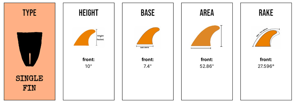 Captain Fin Co - CF Pivot - 9.5/10 - Clear Surfboard Fins Captain Fin Co
