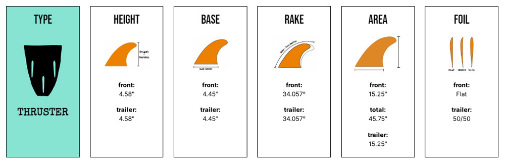 Captain Fin Co - CF Quickness Tri - SM/MD/LG - Black (Futures) Surfboard Fins Captain Fin Co