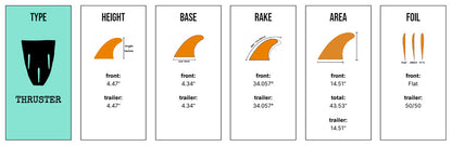 Captain Fin Co - CF Quickness Tri - SM/MD/LG - Black (Snap-In / FCS II) Surfboard Fins Captain Fin Co