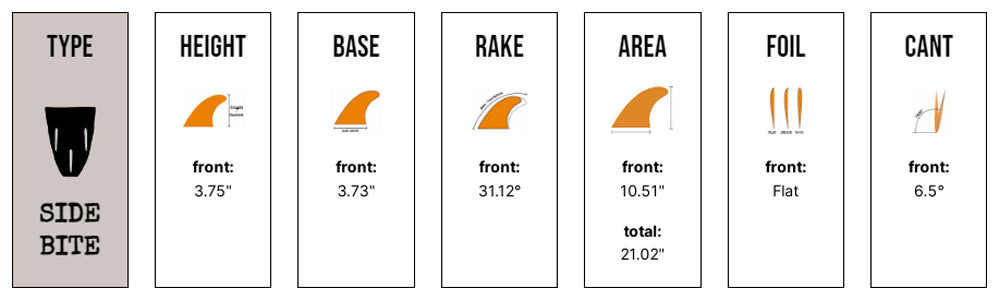 Captain Fin Co - CF Side Biter - Medium - Black (Futures) Surfboard Fins Captain Fin Co