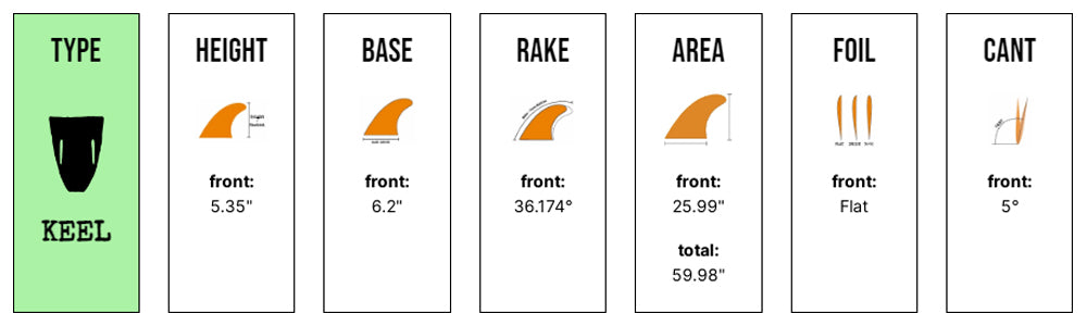 Captain Fin Co - CF Twin Keel - Large - Yellow (Futures) Surfboard Fins Captain Fin Co