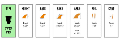 Captain Fin Co - Chemistry Twin - Medium - Black/Yellow (Futures) Surfboard Fins Captain Fin Co