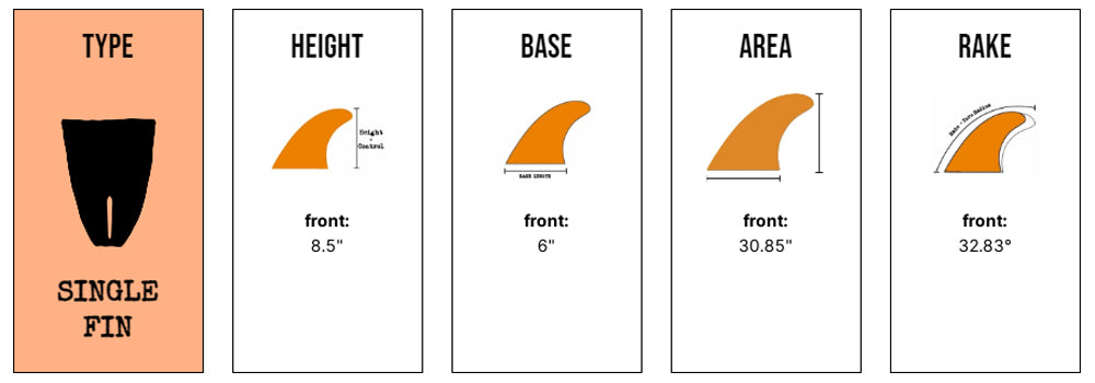 Captain Fin Co - Christenson Tracker - 8/8.5/9/9.5/10 - Smoke Surfboard Fins Captain Fin Co