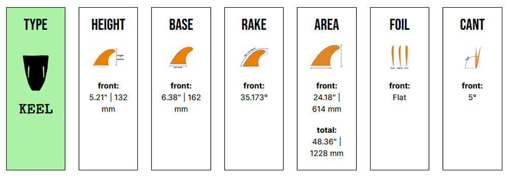 Captain Fin Co - Christenson Twin Keel - Large - Smoke (Futures) Surfboard Fins Captain Fin Co