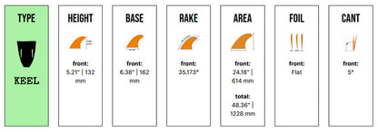 Captain Fin Co - Christenson Twin Keel - Large - Smoke (Futures) Surfboard Fins Captain Fin Co