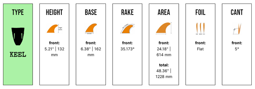 Captain Fin Co - Christenson Twin Keel Especial - Large - Black/White (FCS) Surfboard Fins Captain Fin Co